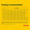Josera Junior YoungStar complete grain-free food for puppies and junior dogs with salmon oil feeding recommendation