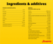Josera High Protein Adult Chicken for active working and sporting dogs ingredients & additives