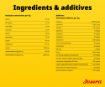 Josera All Sizes Adult Lamb & Rice gluten free lighter complete food for small medium and large dogs ingredients & additives