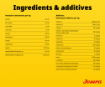 Josera Mini Senior Salmon grain-free complete dry food with single meat protein ingredients & additives